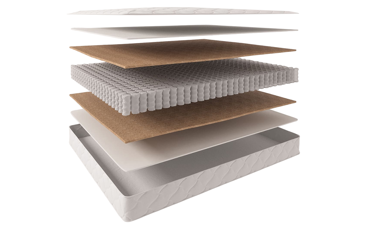 матрас Evita Regular Relax H-3 1 Evita Regular Relax H-3